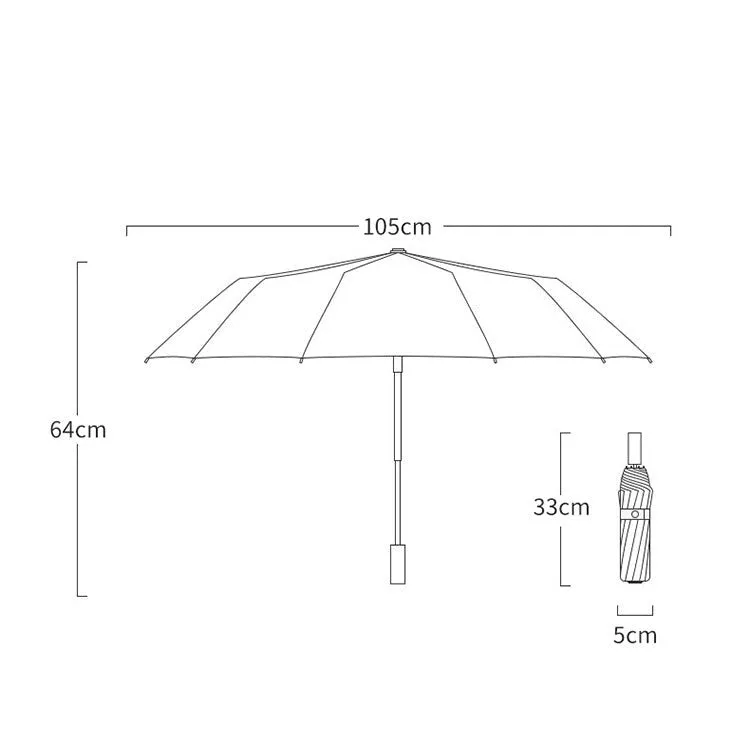 Fully automatic triple reflective edge umbrella